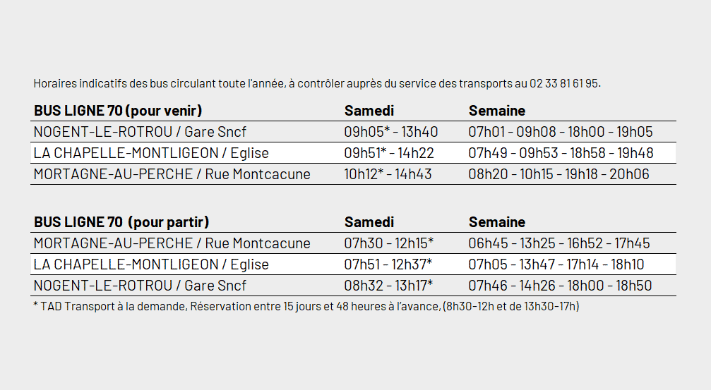 Horarios de los autobuses línea 70: Nogent-le-Rotrou - La Chapelle-Montligeon