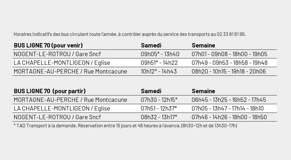 Horaires des bus ligne 70 : Nogent-le-Rotrou - La Chapelle-Montligeon