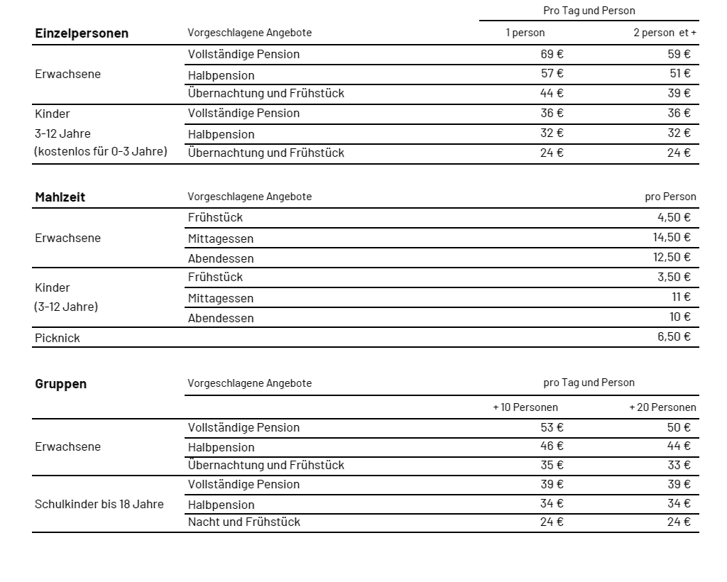 2022-10-26_DE-MONTLIGEON_Vorschlage-fur-die-finanzielle-Beteiligung-an-Unterkunft-und-Verpflegung