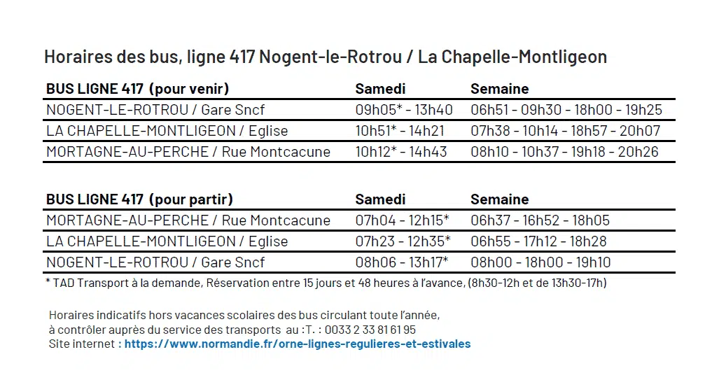 Useful information - Sanctuaire de Montligeon