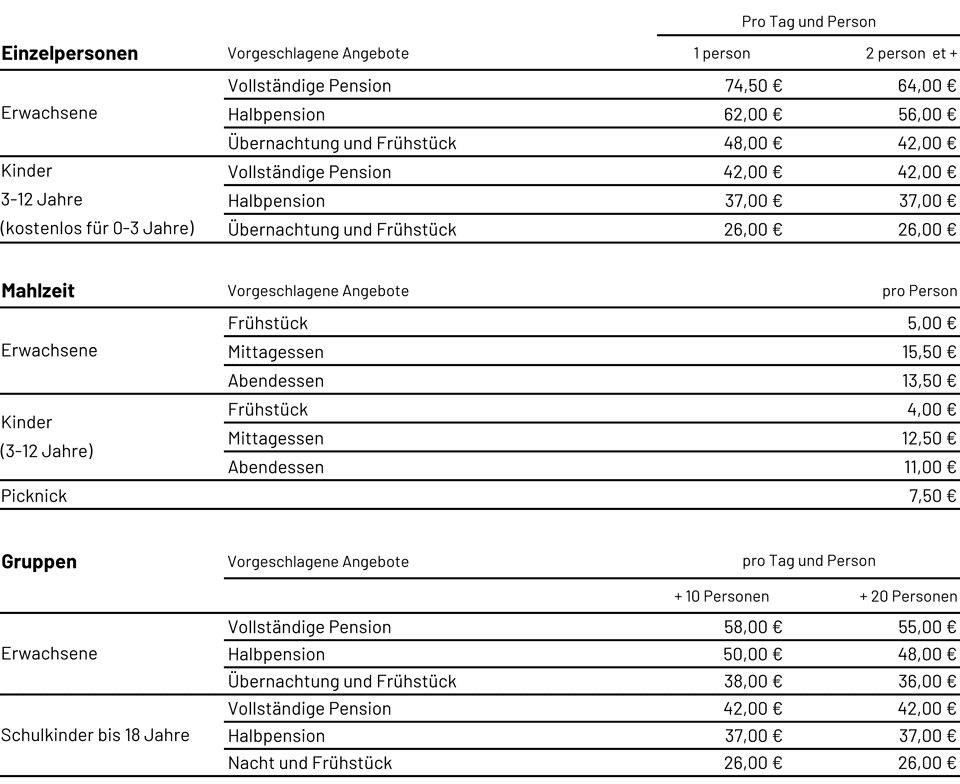 2025-02-21-DE-MONTLIGEON_Unsere-Politik-der-finanziellen-Beteiligung