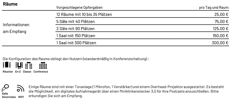 2025-02-21-DE-MONTLIGEON_Unsere-Politik-der-finanziellen-Beteiligung_Raume