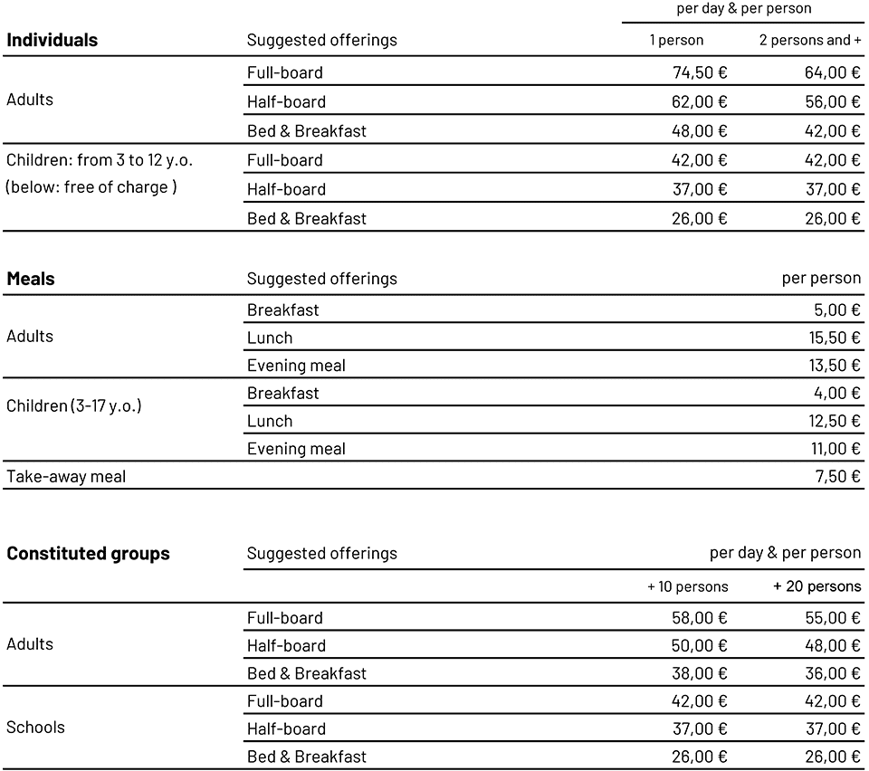 2025-02-21_EN-MONTLIGEON-Suggested financial contributions