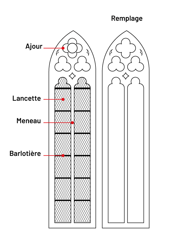 2025-09-18-Travaux-basilique-Ateliers-Gouty-Tour-Nord